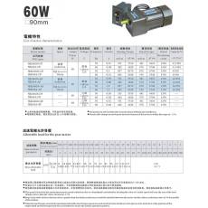 90mm(60W)高精度齒輪減速機(jī)電機(jī)