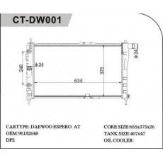 CT/DA-001大宇散熱器