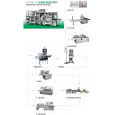 DPHLX-220D/260D全自動(dòng)高速鋁塑泡罩包裝機(jī)