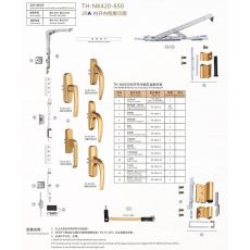 內(nèi)開內(nèi)倒 TH-NK420-650