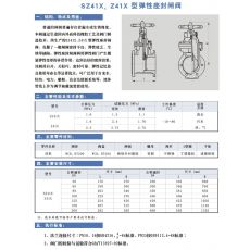 SZ41X 、 Z41X 型 彈性座封閘閥
