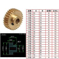 凸銅 1模12 13 14 15至55 56 57 58 59齒漸開(kāi)線圓柱直齒輪