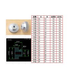 凸鋁合金1模12 13 14 15至55 56 57 58 59齒漸開(kāi)線圓柱直齒輪